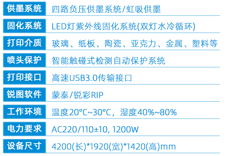 2技術(shù)參數(shù)---副本_02.jpg