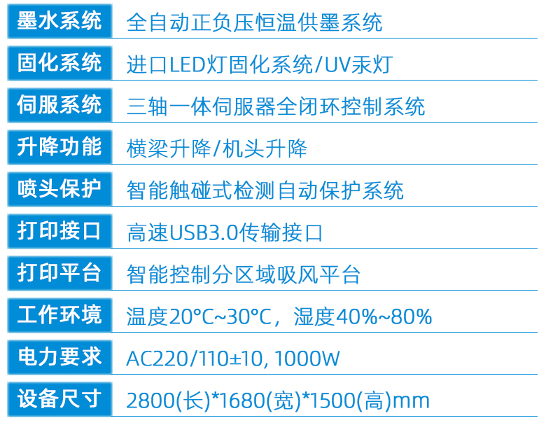 2技術(shù)參數(shù)---副本_02.jpg